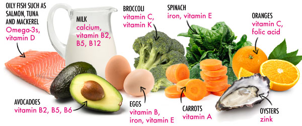 natural-vitamin-boosters